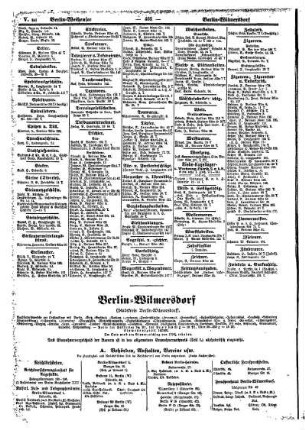 Berlin=Wilmersdorf