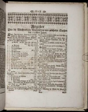 Register uber die Wöchentliche Nachrichten von gelehrten Sachen des 1751sten Jahrs
