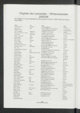 Register der Lehrenden - Wintersemester 2005/06