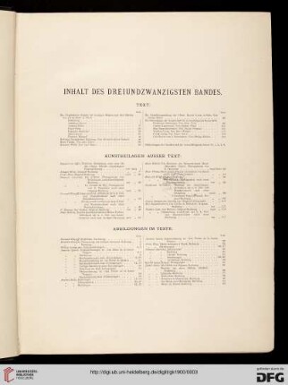 Inhaltsverzeichnis / Kunstbeilagen ausser Text / Abbildungen im Text