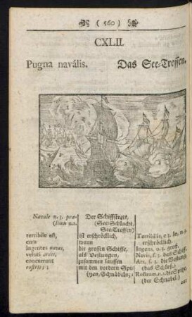 CXLII. Pugna navális. Das See-Treffen
