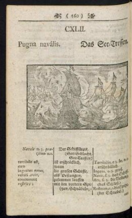 CXLII. Pugna navális. Das See-Treffen