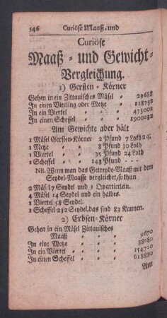 Curiöse Maaß- und Gewicht-Vergleichung