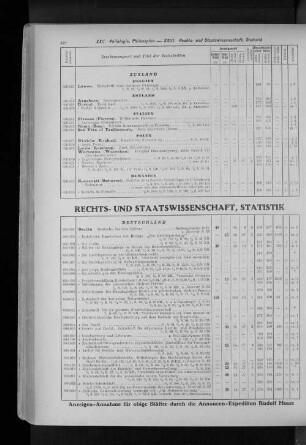 XXIII. Rechts- und Staatswissenschaft, Statistik