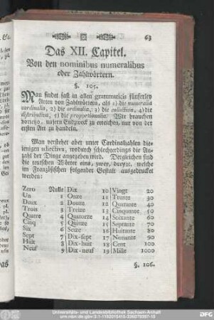 Das XII. Capitel. Von den nominibus numeralibus oder Zahlwörtern.