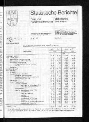 Die Ausfuhr des Landes Hamburg im April 1973 : Lfd. Nr. 34