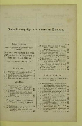 Inhaltsanzeige des neunten Bandes