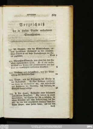 Verzeichniß der in diesem Bande enthaltenen Streitschriften.