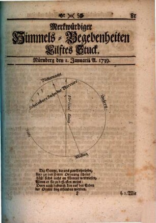 Merkwürdiger Himmels-Begebenheiten Stück .... 1739,11 (Jan.)