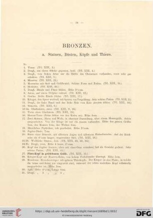 Bronzen (No. 1-179/228)