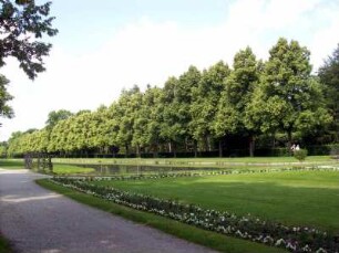 Schleißheim: Schloßpark
