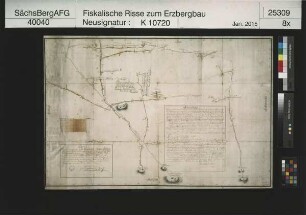 Markus Röhling samt Junger Andreas Stolln, David und Galiläische Wirtschaft Fundgrube am Schottenberg bei Frohnau
