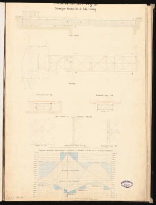 Bahnhof mit Flusshafen Schinkelwettbewerb 1860: Drehbrücke in Grundriss, Seitenansicht, 2 Querschnitten, Details; Maßstabsleiste, Belastungsdiagramm