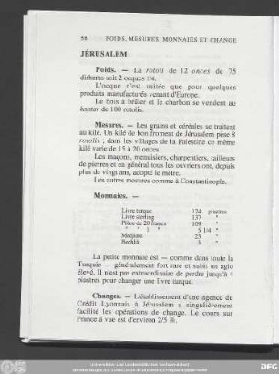Jérusalem