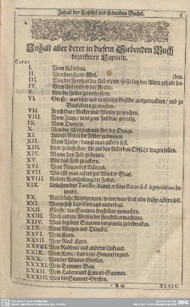 Inhalt aller derer in diesem Siebenden Buch begriffenen Capiteln.