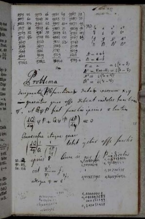 "Problema" über eine Funktionalgleichung, arithmetisch-geometrisches Mittel (Werke X,1:180)