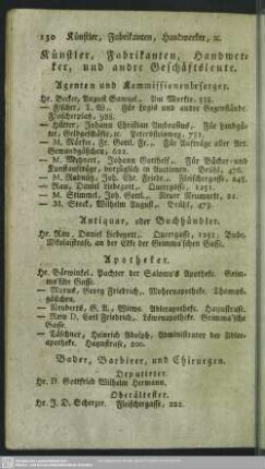 Künstler, Fabrikanten, Handwerker und andre Geschäftsleute