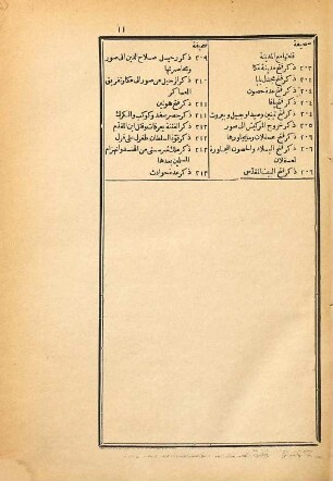 Tārīḫ al-Kāmil, 11