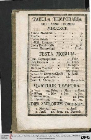 Tabula Temporaria