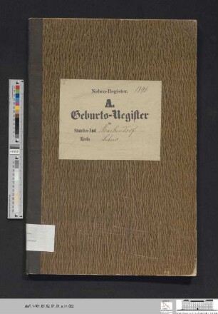Geburtsregister Markendorf 1896
