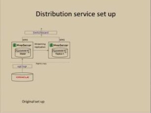 Migration To Open Source Database Systems
