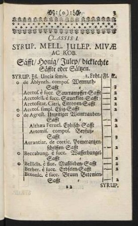 Classis I. Syrup. Mell. Julep. Mivae Ac Rob. Säfft/ Honig/ Julep/ dicklechte Säffte oder Sältzen