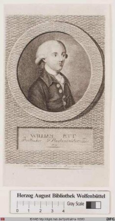 Bildnis William Pitt d. J.