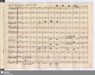 No.2.Recitativo [& Aria:] Wohl lächelst freundlich