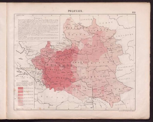Polonais