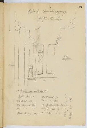 Dom, Erfurt: Detail Kreuzgang (aus: Skizzen- und Fotoalbum 8)