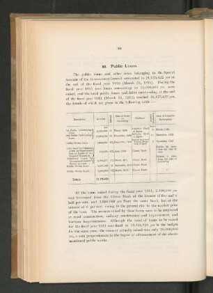 52. Public Loans.