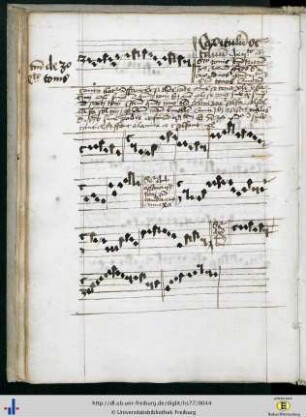 (20v - 22v) Capitulum octavum de quinto et sexto tonis.