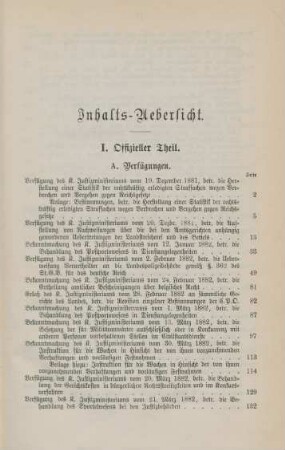Inhalts-Uebersicht