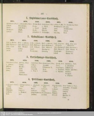 Ausschüsse der sechs ersten Synoden