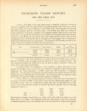 Wenchow trade report, for the year 1896