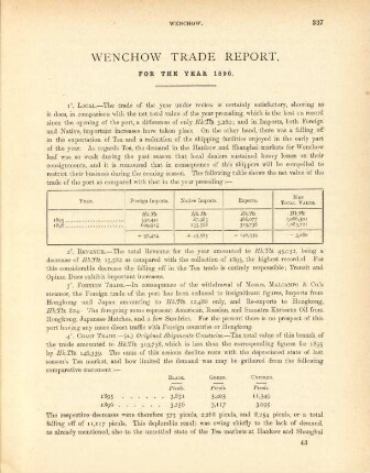 Wenchow trade report, for the year 1896