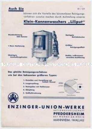 Klein-Kannenwascher "Liliput"
