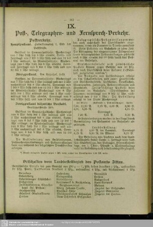 IX. Post-, Telegraphen- u. Fernsprech-Verkehr