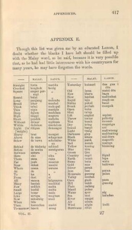 Appendix E. [Lanun language]