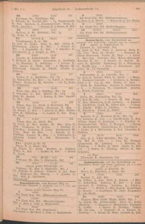 Jachmannstraße. [Jägersberg. Jägerstraße. Jahnstraße. Jensenstraße. Jeßstraße. Jltisstraße. Johannesstraße. Johann Meyer-Straße. Jrenestraße. Julienlust. Julienstraße. Jungfernstieg. Jungmannstraße.]