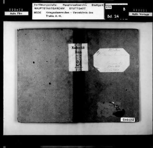 Kriegsstammrolle der Funker-Ersatzkompanie