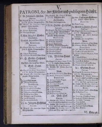 Patroni, &c. der Klöster und publiquen Häuser.