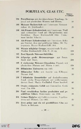 Porzellan, Glas etc. (Nr. 188-224)