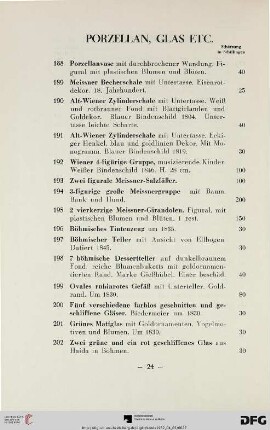 Porzellan, Glas etc. (Nr. 188-224)