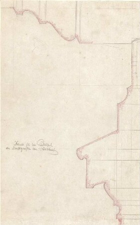 Gärtner, Friedrich von; Piedestal - Details