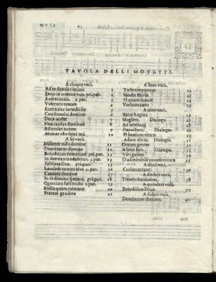 Tavola Delli Motetti