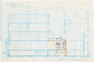 Wohnhaus Klomp, Dortmund: Längsschnitt und Querschnitt 1:50 (Variante)