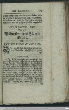 Experiment. XXX. Von dem Abschneiden derer Frauen-Brüste