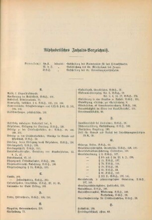 Alphabetisches Inhalts-Verzeichniß