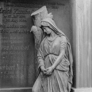 Markusfriedhof, Hubertusstraße
